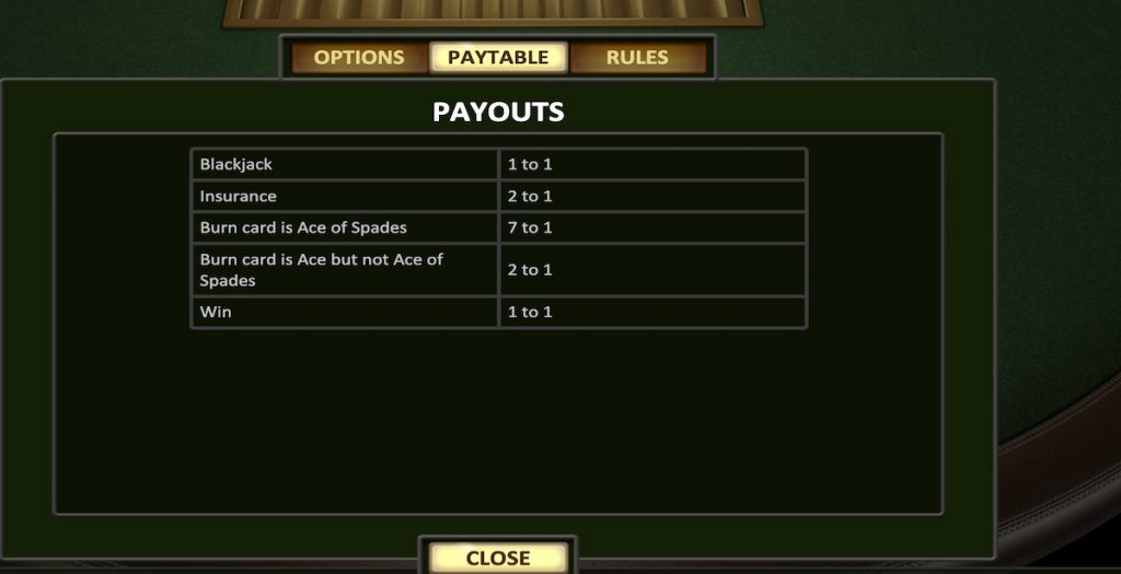 BlackJack Rules